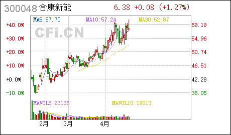 图片点击可在新窗口打开查看