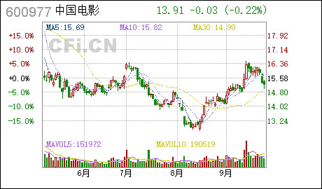 中国电影:2019年第一次临时股东大会之法律意见书