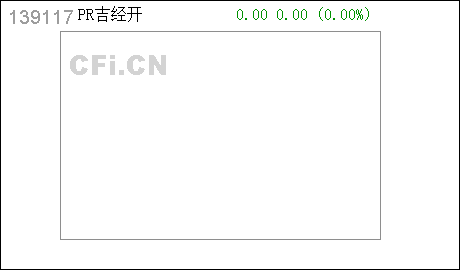 2016年吉林经济技术开发区经济技术开发总公司企业债券2019年度发行人履约情况及偿债能力分析报告 PR吉经开 : 20