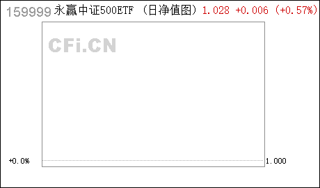 基金合同生效公告 永赢500 : 基金合同生效公告