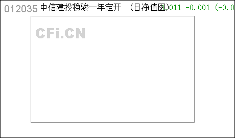 中信建投稳骏债券 : 中信建投稳骏一年定期开放债券型发起式证券投资基金基金份额发售公告(最新发布)