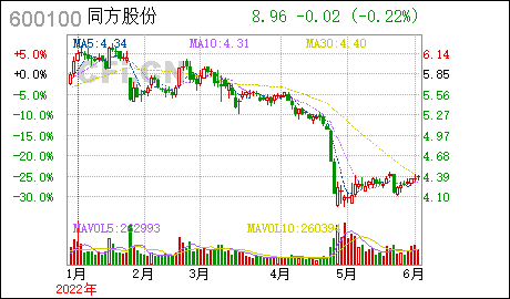 广州商标续展同方股份:华泰联合证券有限责任公司关于同方股份有限公司详式权益变动报告书之财务顾问核查意见(更新后)
