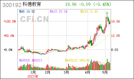 广州新公司注册代理科斯伍德:海通证券股份有限公司关于公司发行股份、可转换公司债券及支付现金购买资产并募集配套资金暨关联交易实施情况之独立财