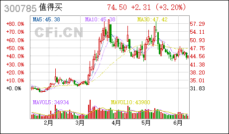 广州代理记账值得买:办公地址变更