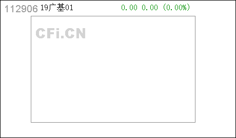 广州注册公司19广基01 : 国信证券股份有限公司关于广州产业投资基金管理有限公司2023年面向合格投资者公开发行公司债券第六次临时