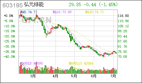 广州注册香港公司上机数控:变更注册资本及修订公司章程的公告 上机数控 : 关于变更注册资本及修订公司章程