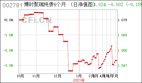 注册广州新公司奇信股份:关于变更公司注册地址并修订公司章程的公告