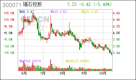 广州网上注册公司华谊嘉信:变更公司办公地址