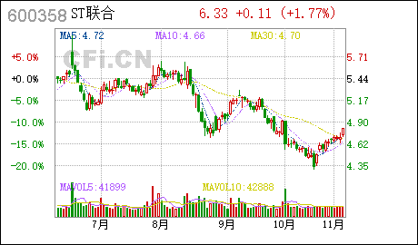 广州网上怎么注册公司国旅联合:完成工商变更登记、领取新营业执照及启用新印章