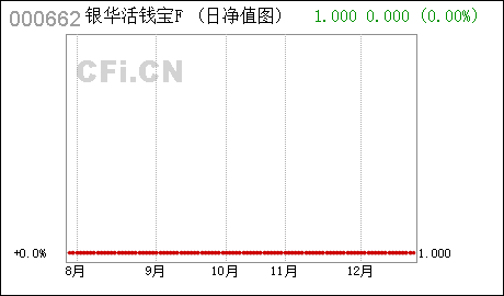广州财务代理公司天夏智慧:全资子公司取得计算机软件著作权登记证书