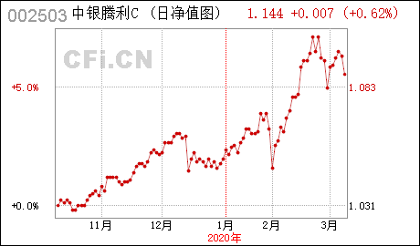 搜於(yu) 特:北京市蘭(lan) 台律師事務所關(guan) 於(yu) 公司公開發行可轉換公司債(zhai) 券的補充法律意見書(shu) (四)